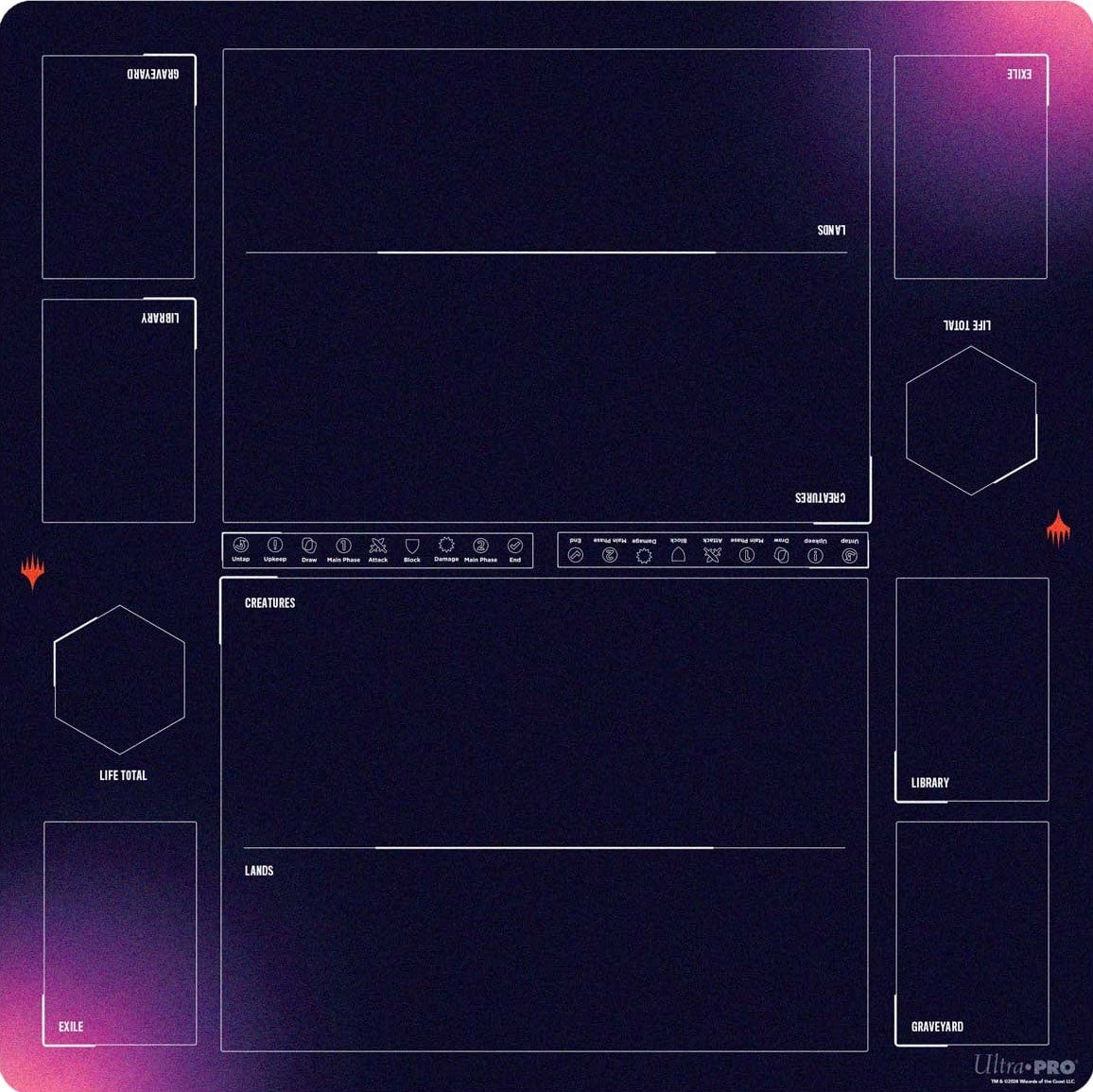 Ultra Pro MTG Foundations Learn To Play Double Player Mat image 0